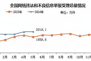 必威官方备用网址是多少截图0